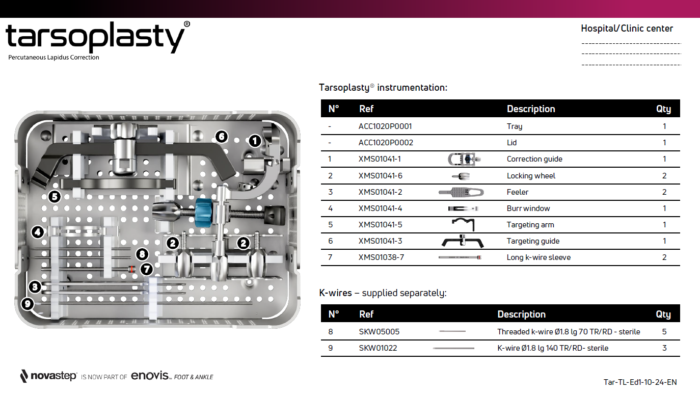 image tray layout